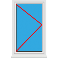 Kunststofffenster Dreh