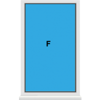 Kunststoff Festverglasung (FIB)