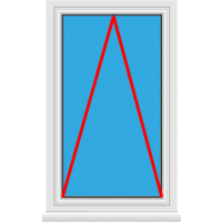 Kunststofffenster Kipp